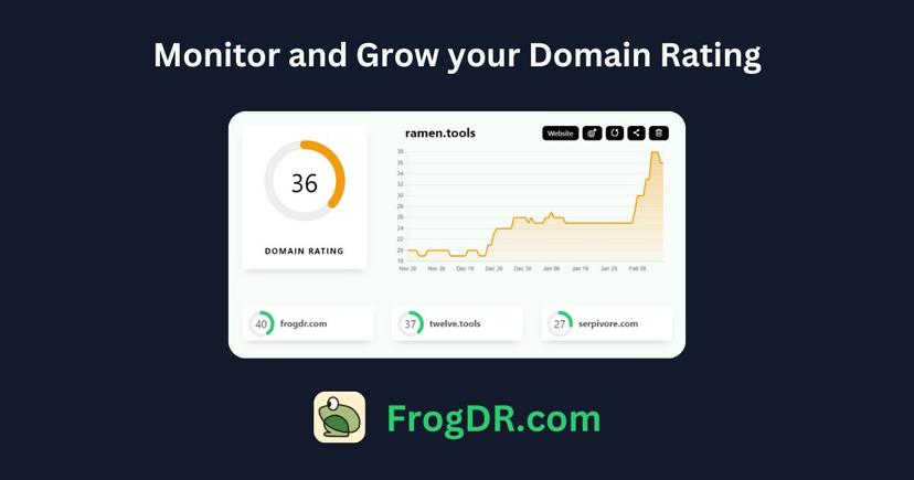 FrogDR Domain Rating Tracker