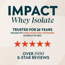 Impact Whey Isolate - 5.5lb - Mocha - Image 2