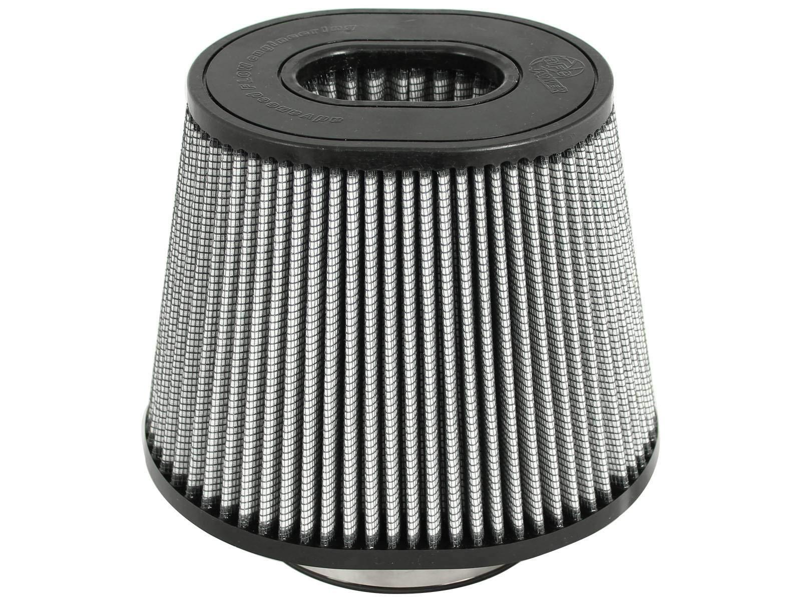 AFE 21-91064 MagnumFLOW IAF Pro Dry S Air Filter - High quality product image showing AFE 21-91064 MagnumFLOW IAF Pro Dry S Air Filter details and features