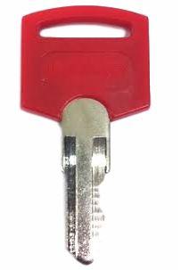 AP PRODUCTS 0158500100 Red Rv Master Key - The Twister Group Tools product