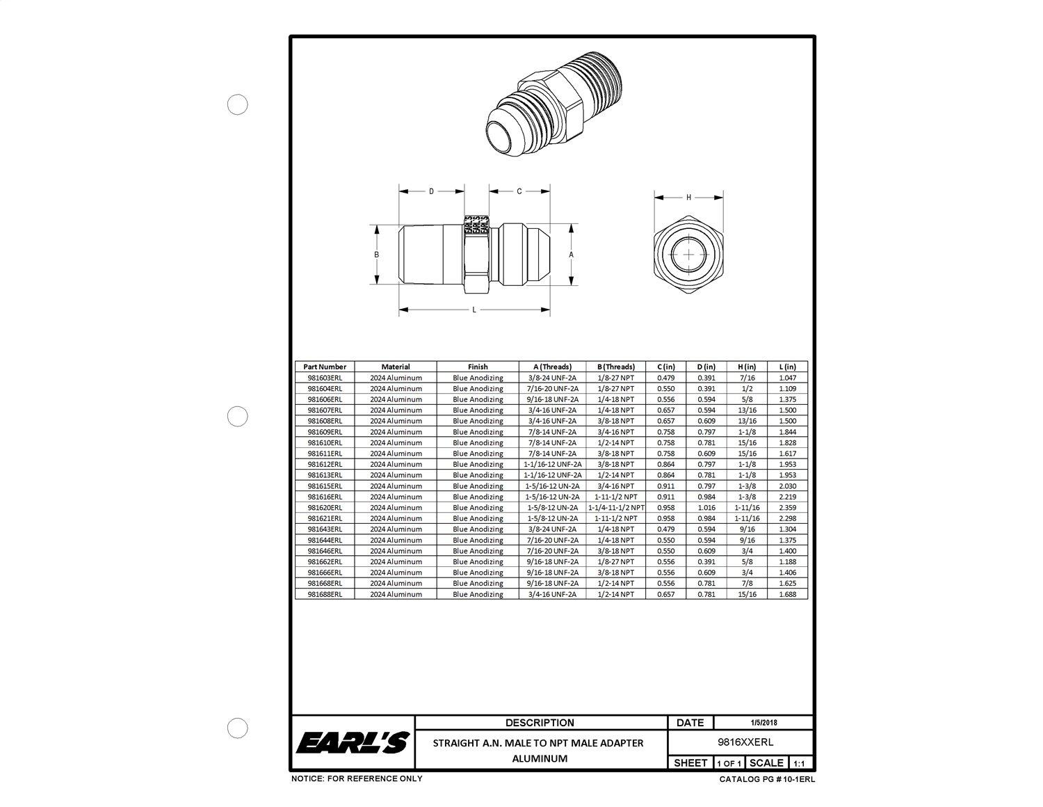 EARLS 981606ERL Straight Male AN -6 to 1/4 in. NPT - High quality product image showing EARLS 981606ERL Straight Male AN -6 to 1/4 in. NPT details and features