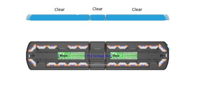 ECCO 12-50571-ED Warning Light; 12 Pro Vantage Series; 54 Inch Length x 11 Inch Width; 20 Amber/ Blue Ice Optic Dual Color LED/ 2 White Work Lamps; Clear Lens