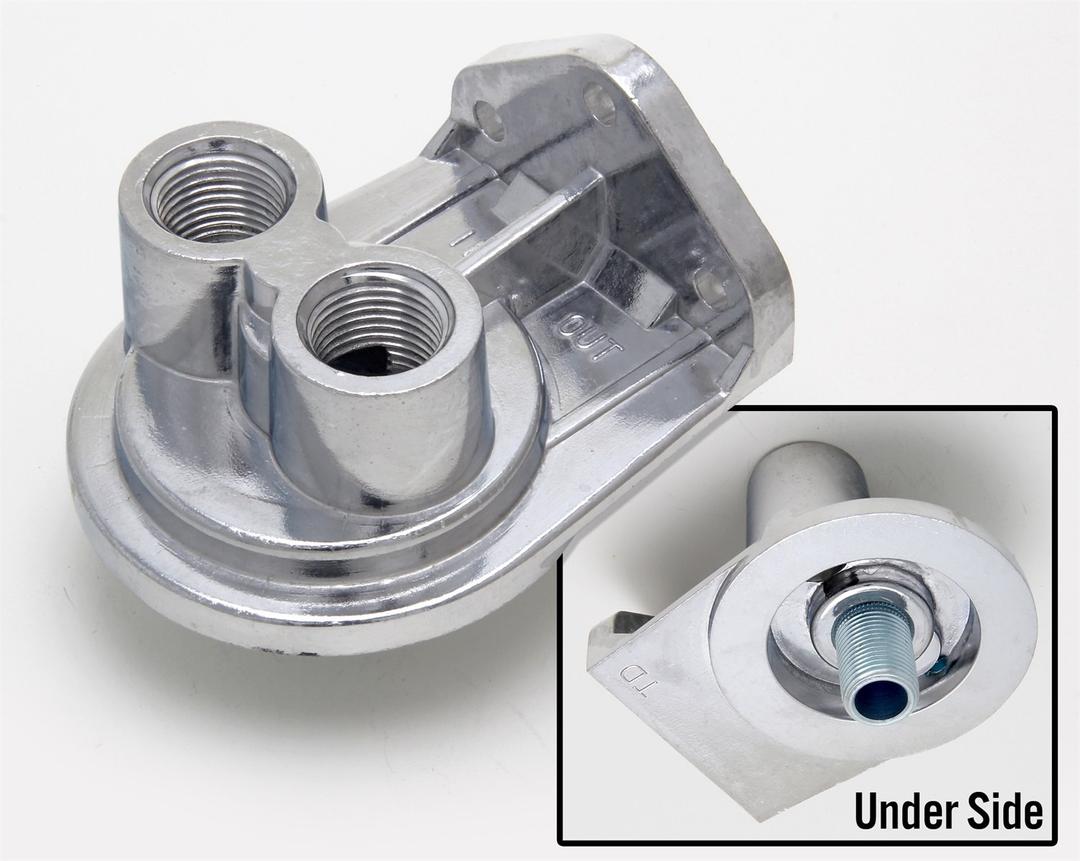 TRANSDAPT 1028 Performance - The Twister Group Tools product