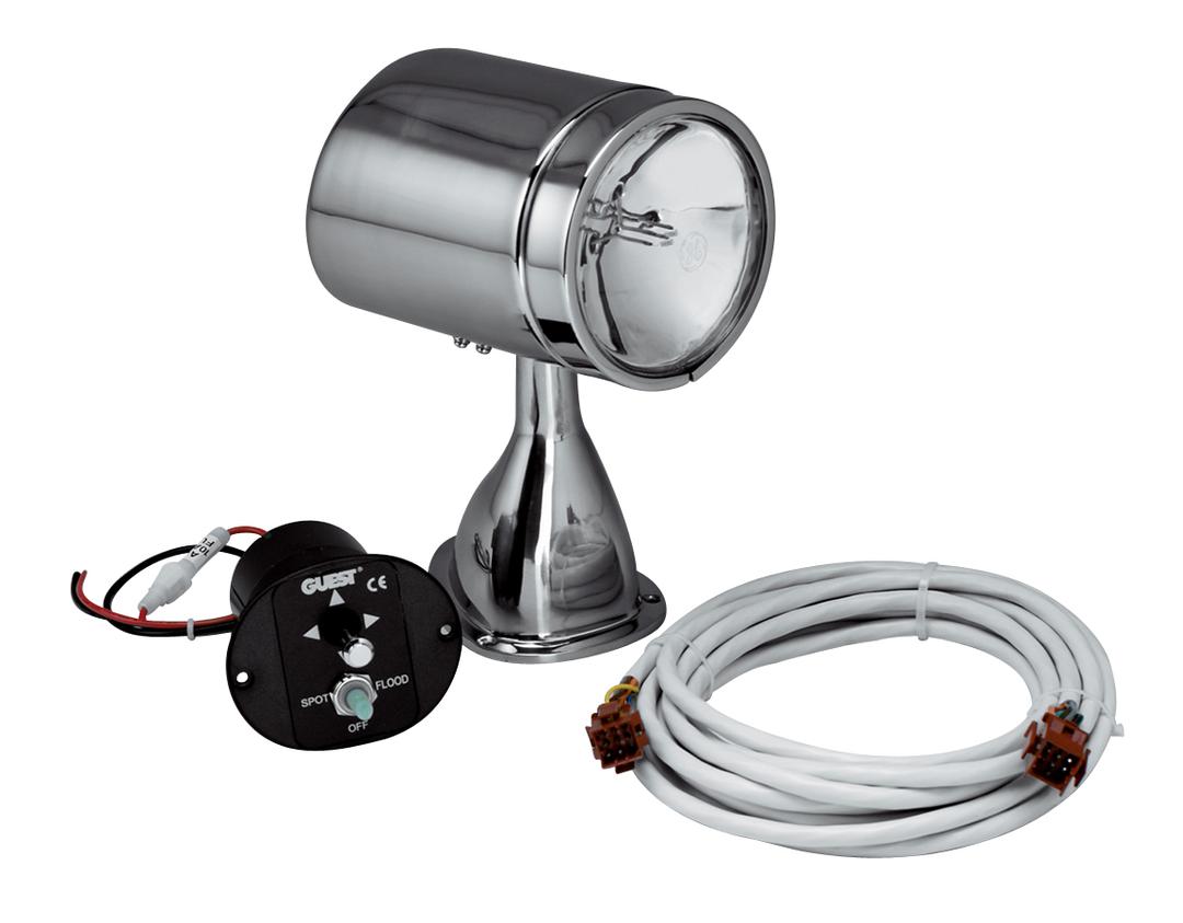 GUEST 22040A 5 Spotlight - The Twister Group Tools product