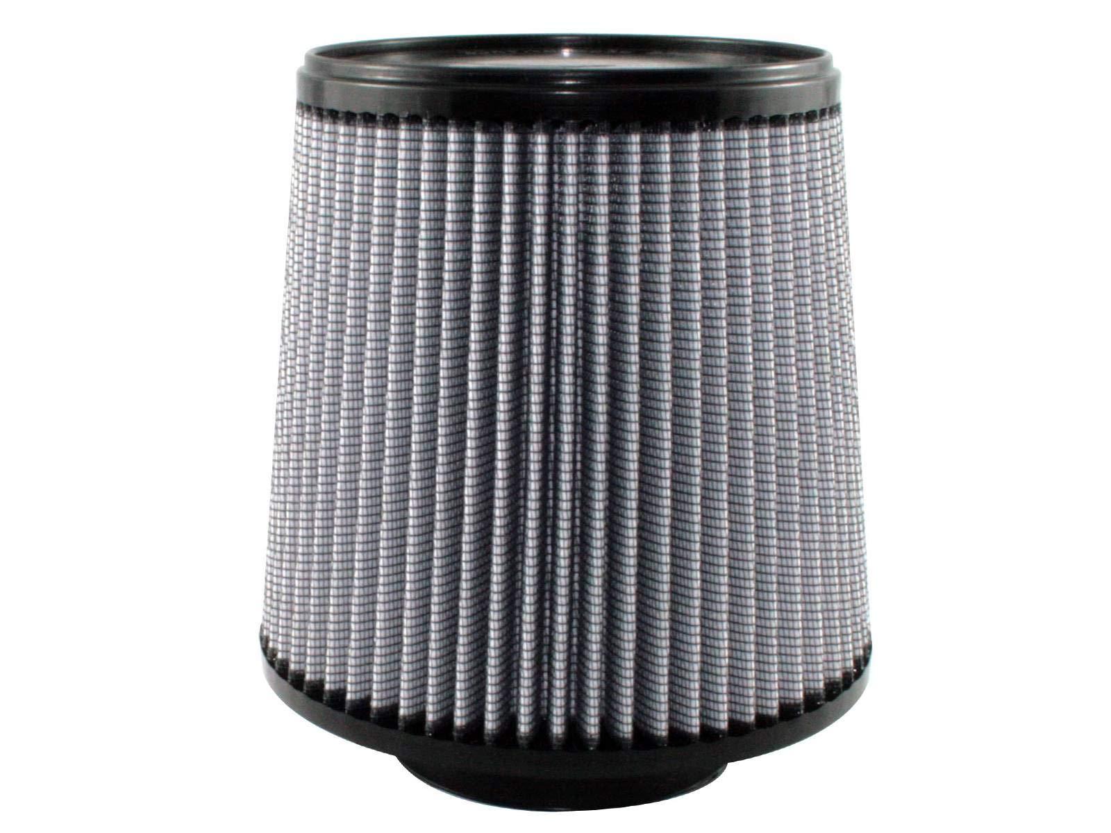 AFE 21-90028 Universal Clamp On Filter - High quality product image showing AFE 21-90028 Universal Clamp On Filter details and features AFE 21-90028 Universal Clamp On Filter - High quality product image showing AFE 21-90028 Universal Clamp On Filter details and features